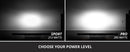Diode Dynamics SS50 White LED Light Bar (Single) - Aspire Auto Accessories