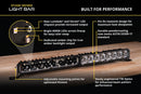 Diode Dynamics SS30 Yellow LED Light Bar (Single) - Aspire Auto Accessories
