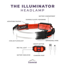 Traverse Illuminator Headlamp - Aspire Auto Accessories