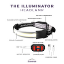 Traverse Illuminator Headlamp - Aspire Auto Accessories