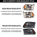 The Brite Box for Ram 1500 (2013-2018) - Aspire Auto Accessories