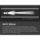 Cali Raised 52" Curved LED Light Bar Kit For Tacoma (2005-2023) - Aspire Auto Accessories