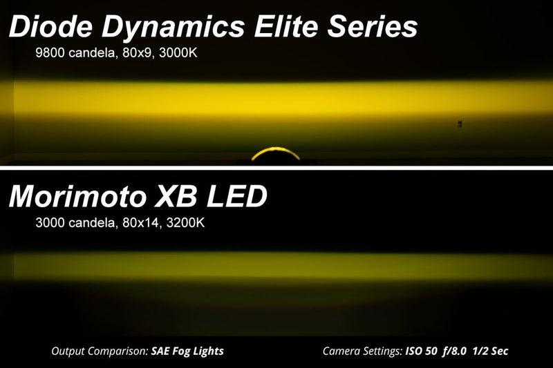 Elite Series Fog Lamps for 2014-2023 Toyota 4Runner (pair) - Aspire Auto Accessories