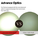 Stealth Spot and Flood Dual Row Series 3" Light Pod (All Options) - Aspire Auto Accessories