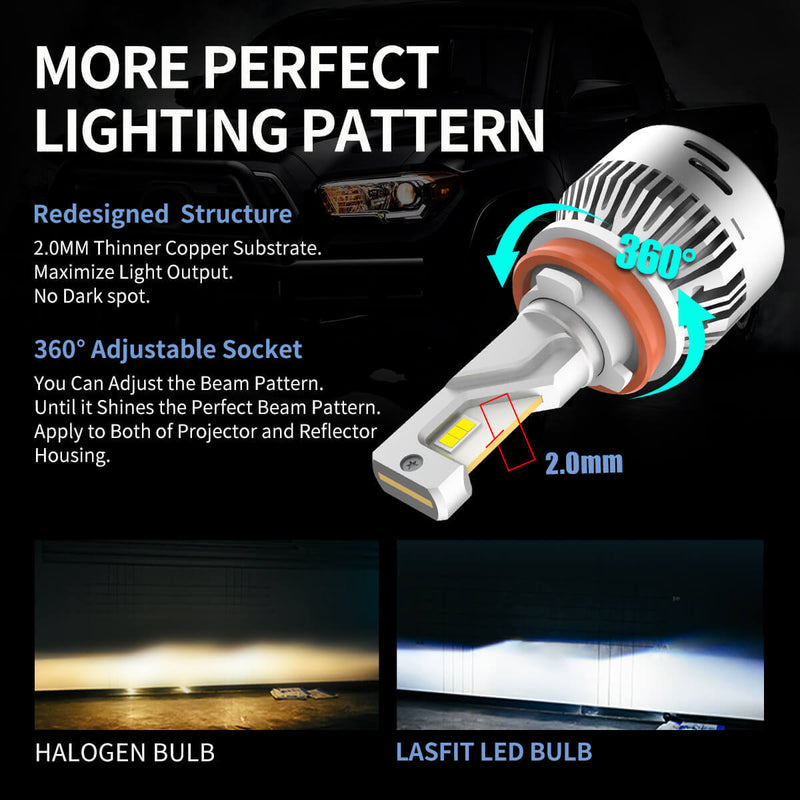 LA Plus Series H8 H11 H16 LED Fog Light 60W 6000LM 6000K Amplified Flux Beam | 2 Bulbs - Aspire Auto Accessories