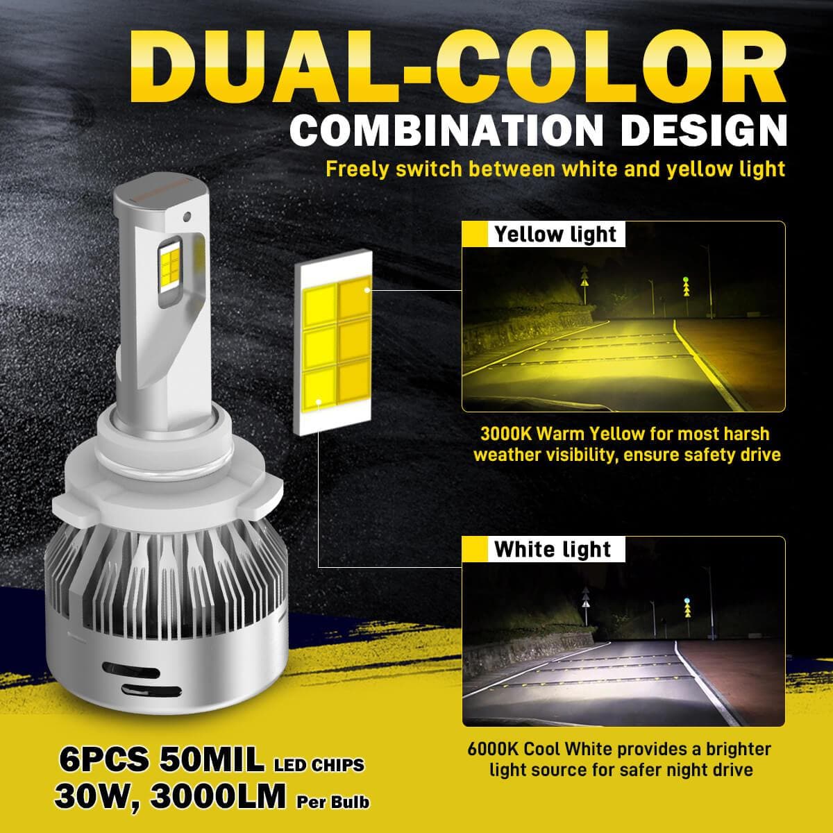 Lasfit LD Plus Switchback 9005 HB3 LED Bulbs Flip Chip 60W 2 Modes | 2 ...