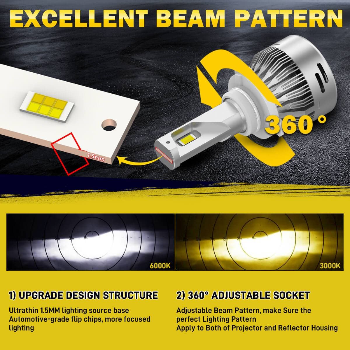 Lasfit LD Plus Switchback 9005 HB3 LED Bulbs Flip Chip 60W 2 Modes | 2