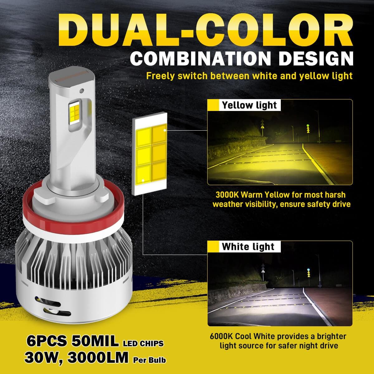 TUINCYN Lampen H11 LED mistlamp 6000 K wit 3000 K geel 2800 lm 30 W