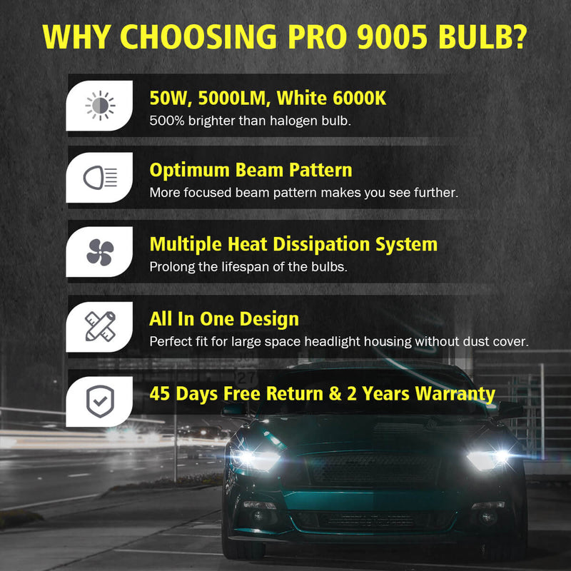 Pro Series 9005 LED Bulbs Custom Design 100W 10000LM 6000K | 2 Bulbs - Aspire Auto Accessories