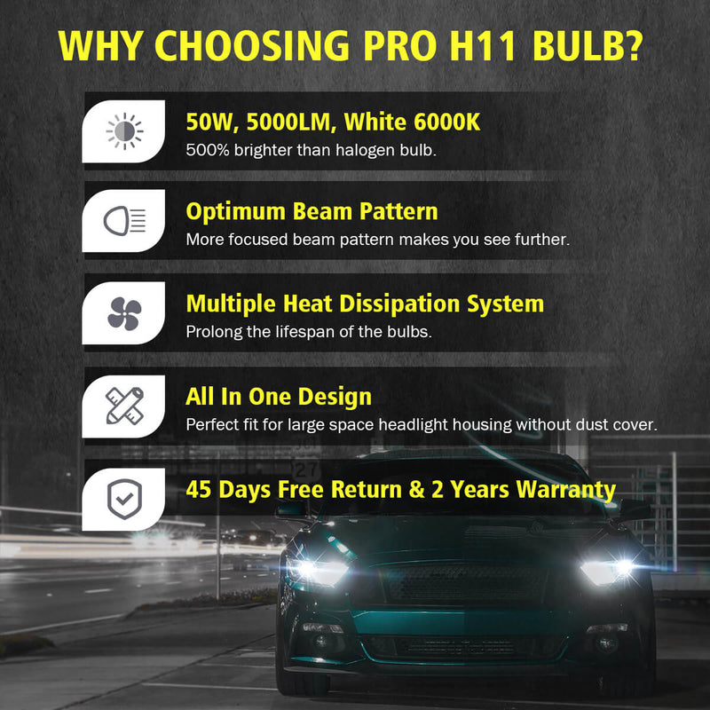Pro Series H11 LED Bulbs Custom Design 100W 10000LM 6000K | 2 Bulbs - Aspire Auto Accessories