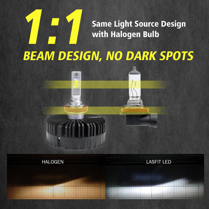 Pro Series H11 LED Bulbs Custom Design 100W 10000LM 6000K | 2 Bulbs - Aspire Auto Accessories
