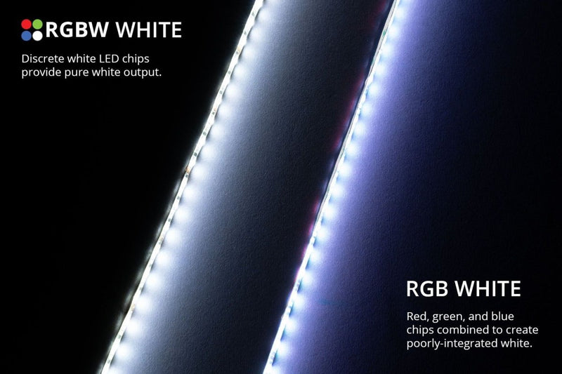 RGBW Multicolor Underglow LED Kit with Bluetooth Controller - Aspire Auto Accessories